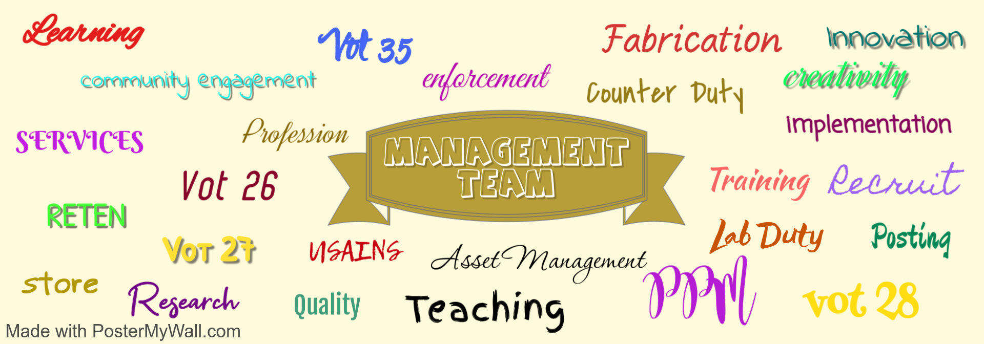 Banner Management