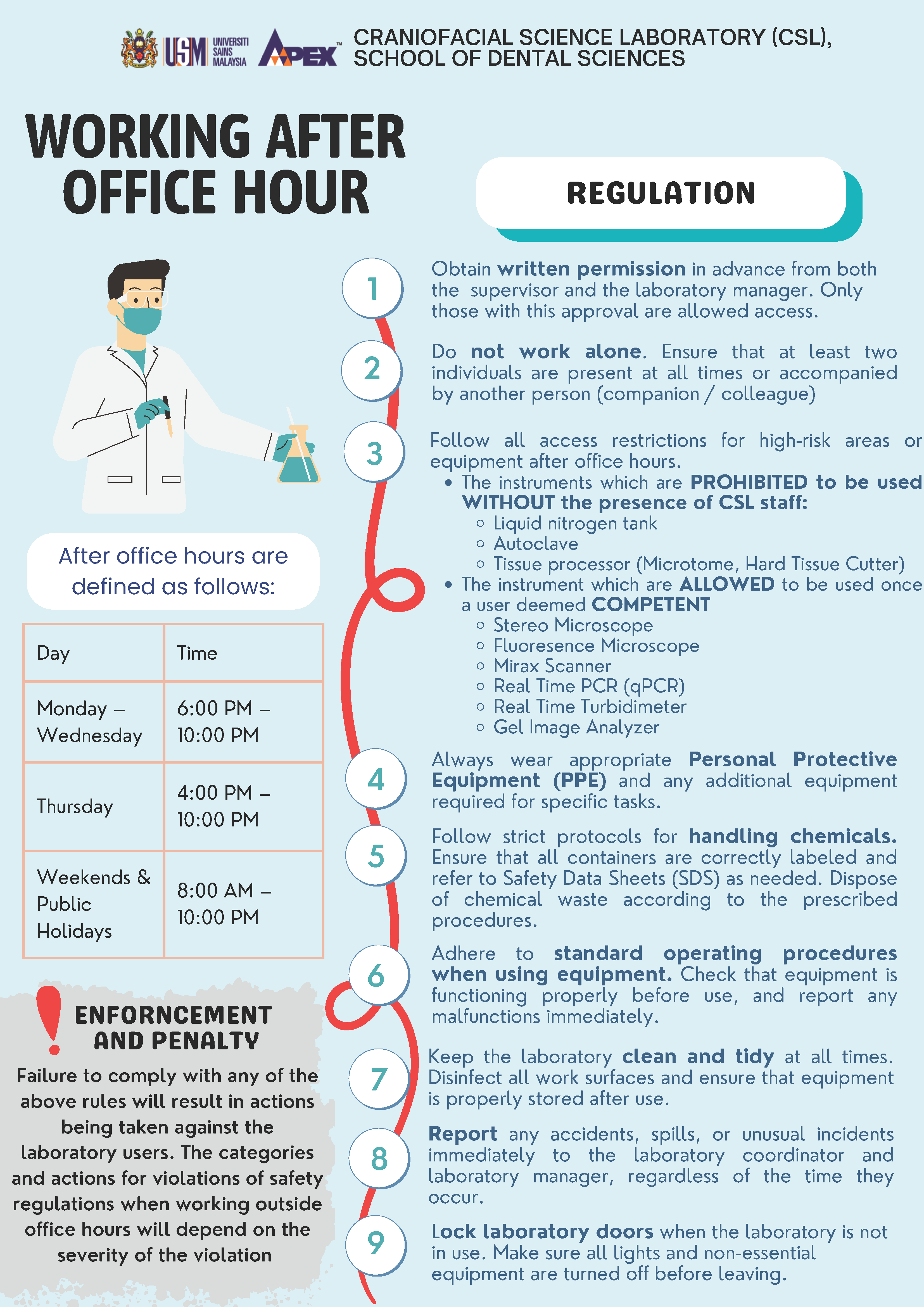 infographic Page 1