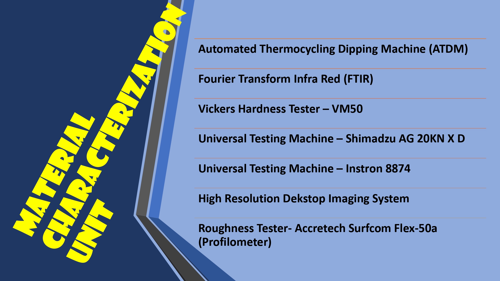 MATERIAL CHARACHTERIZATION UNIT page 0001