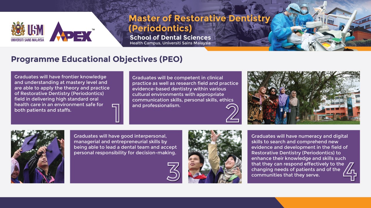 Info Grafik PEO PLOMaster of Restorative Dentistry Periodontics 01