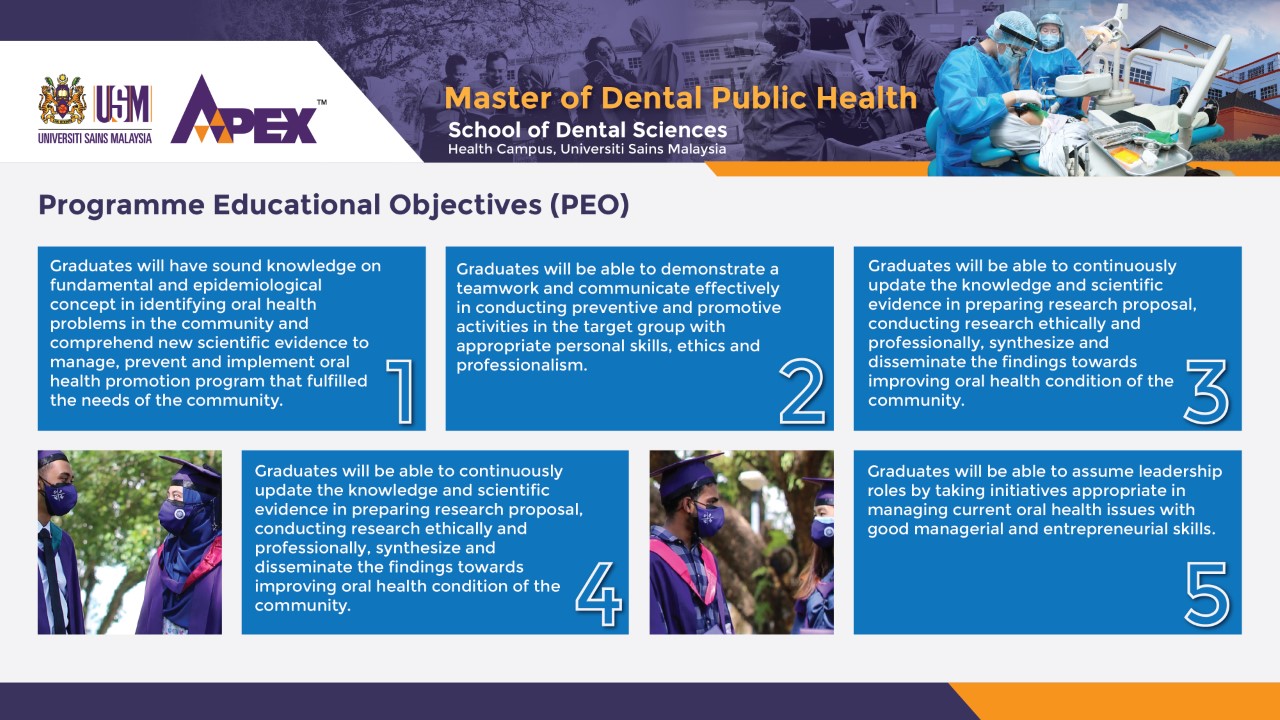 Info Grafik PEO PLO Master of Dental Public Health 01