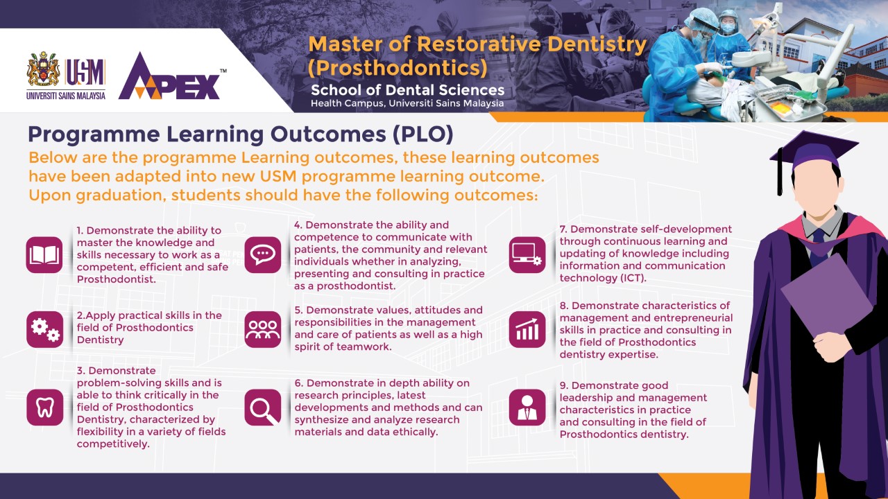 Info Grafik PEO PLO Master of Restorative Dentistry Prosthodontics 02