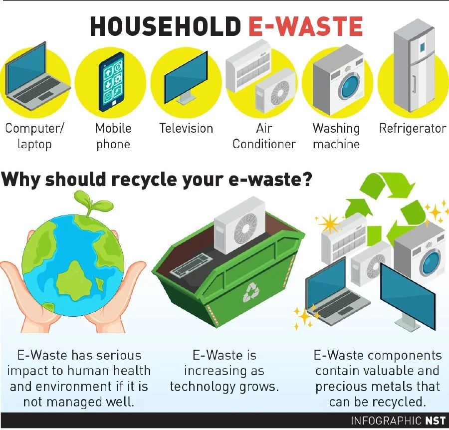 e-waste.webp